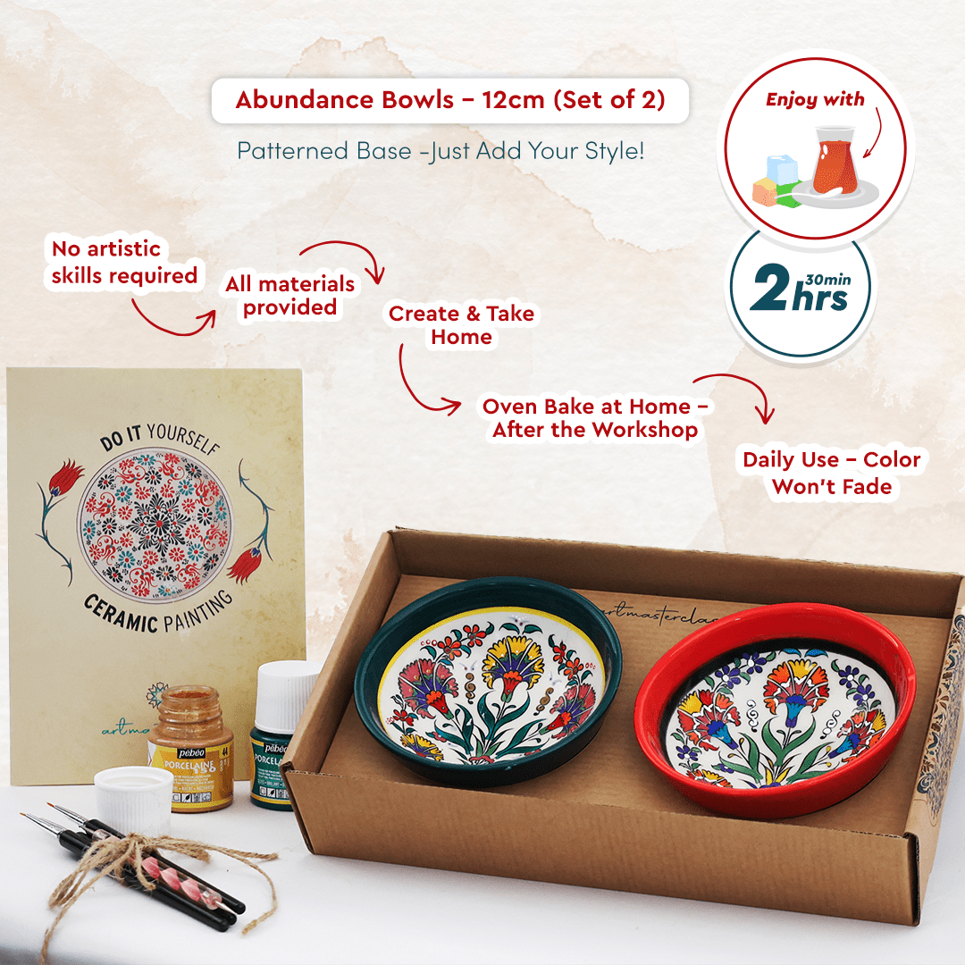 Ceramic Painting Classes in Charlottetown